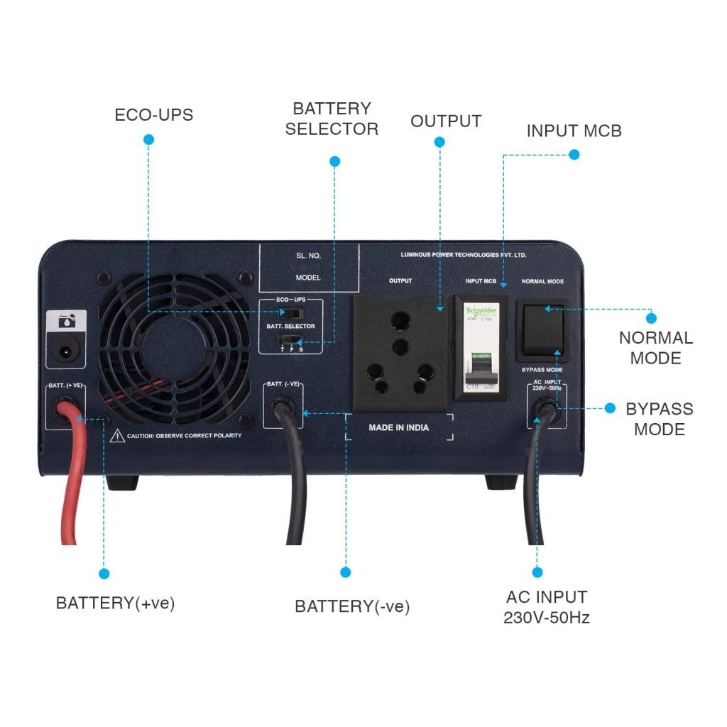 Luminous Zelio WiFi 1100 Back Side