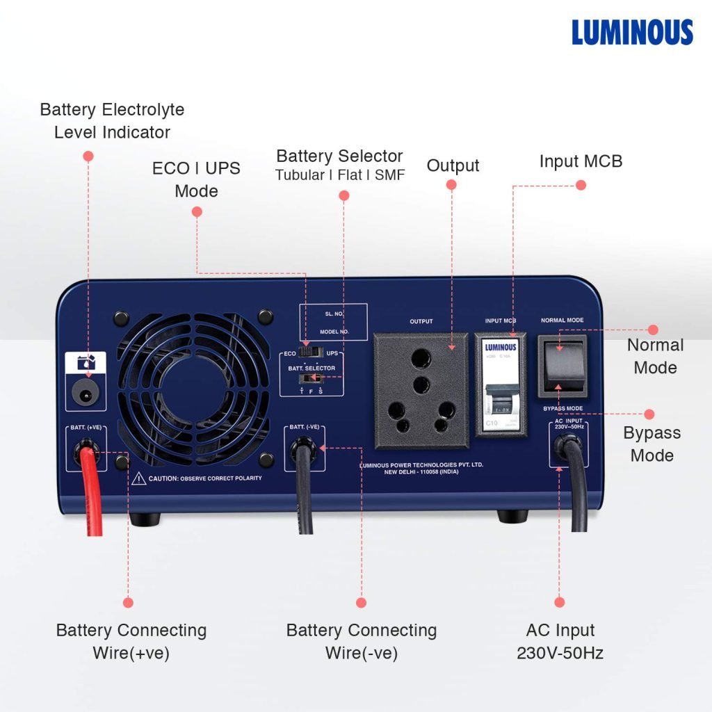 Luminous Zelio plus 1100 Back side